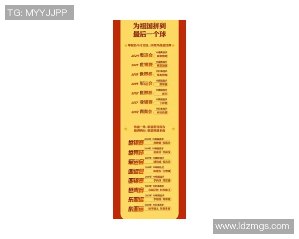 乒乓球节奏排行榜揭晓成都乒乓球队荣耀第六名引关注