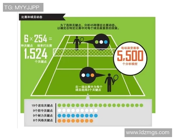 杭州网球队在锦标赛中的速度优势与战术解析