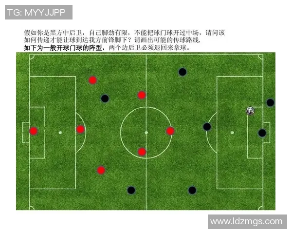 足球的分块解析与战术运用探讨提升球队整体表现的关键因素