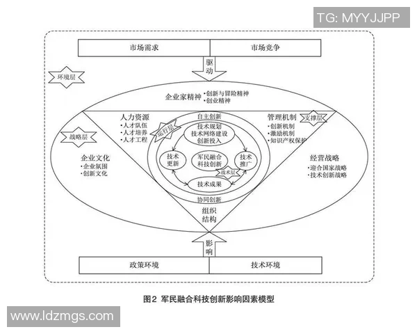 南京飞盘队的节奏体系与战术创新探索之路
