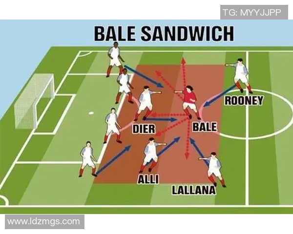 贝尔足球打法解析：速度与技术结合的完美演绎与战术应用