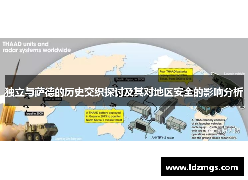 独立与萨德的历史交织探讨及其对地区安全的影响分析